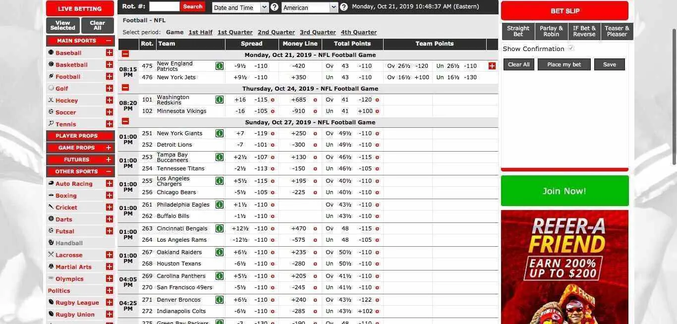 Betonline apostas esportivas