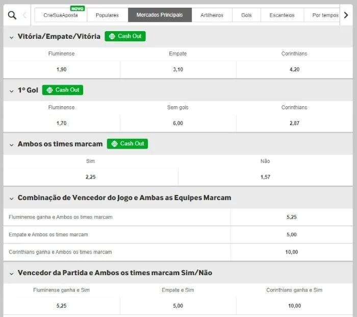 Mercados no Betway