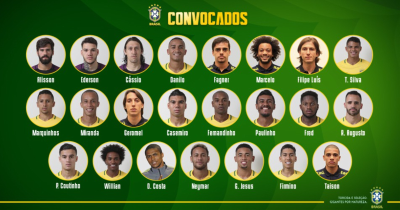 Convocação para a Seleção Brasileira 2018