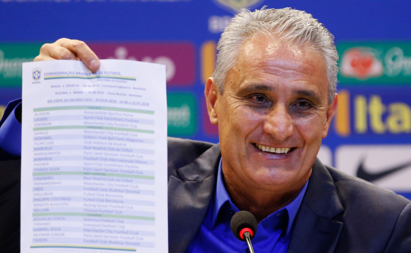 Tite e a lista de convocados para a Copa do Mundo 2018