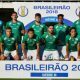 Foto de grupo do Guarani