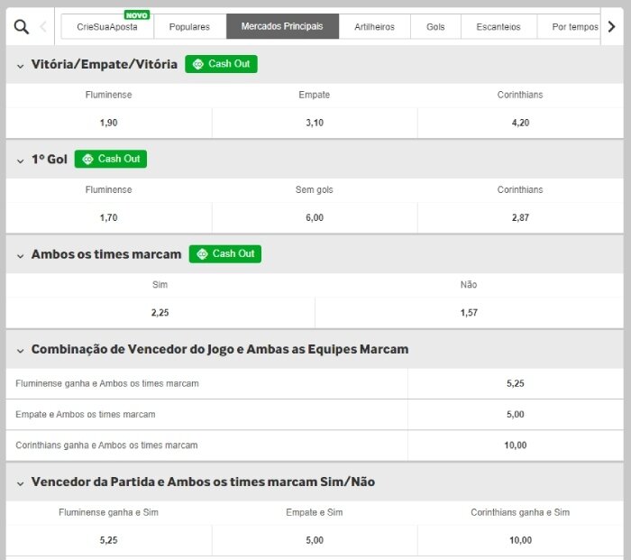 Mercados no Betway