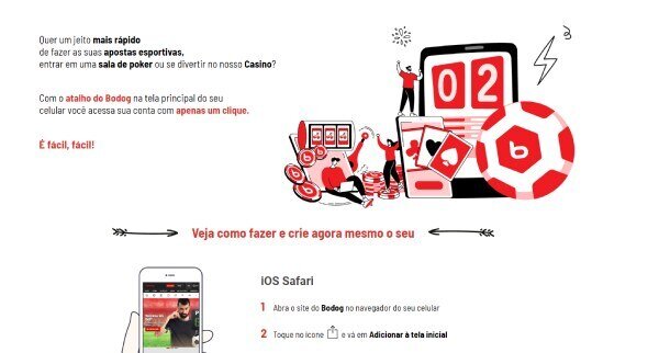 Bodog app