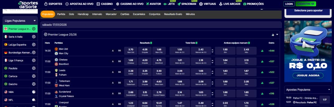 Esportes da Sorte ligas populares